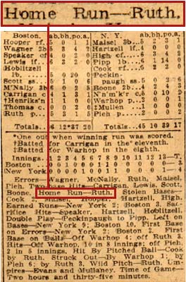 box score from May 6, 1915, when Ruth hit his first home run